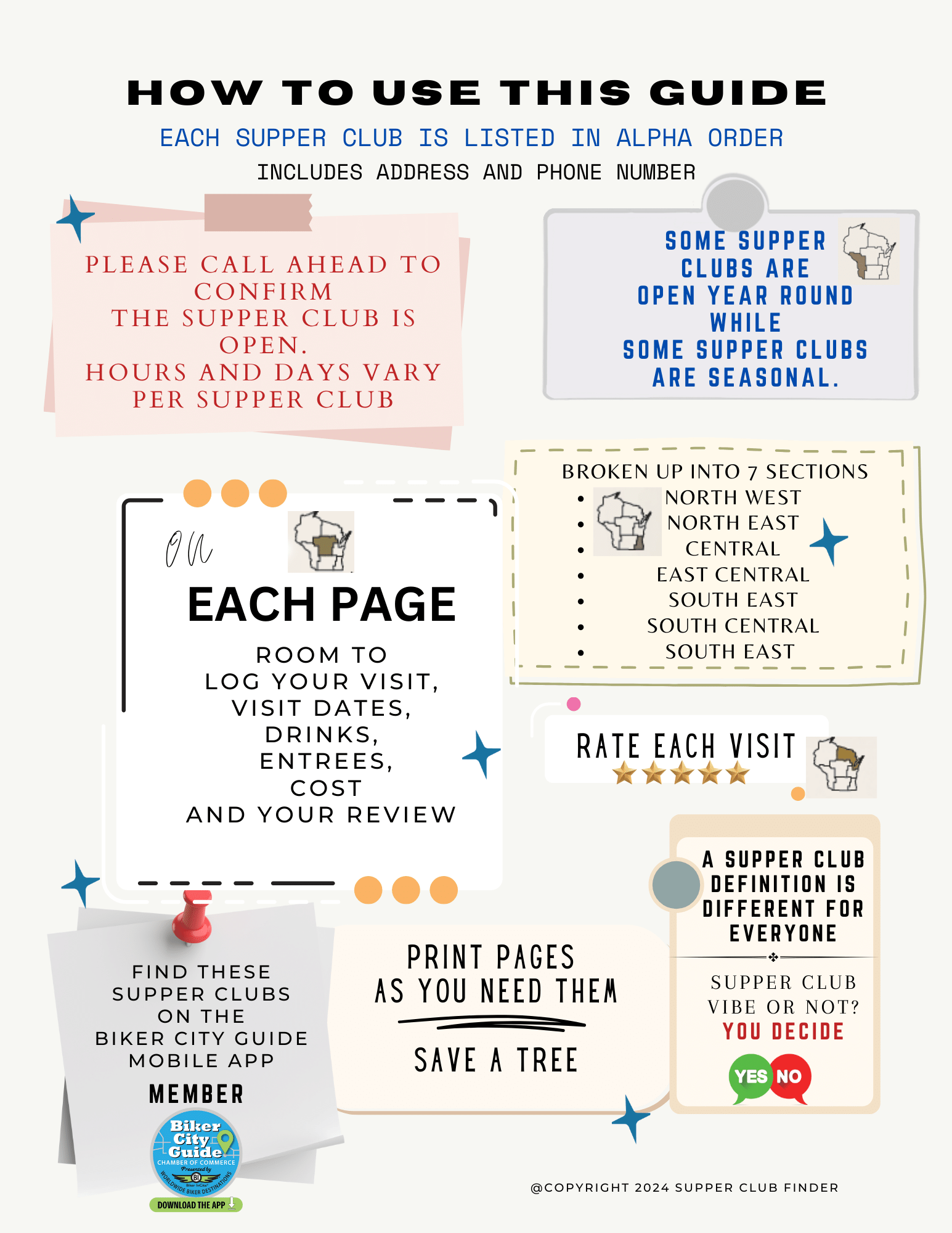 How to use this Supper Club Log Guide