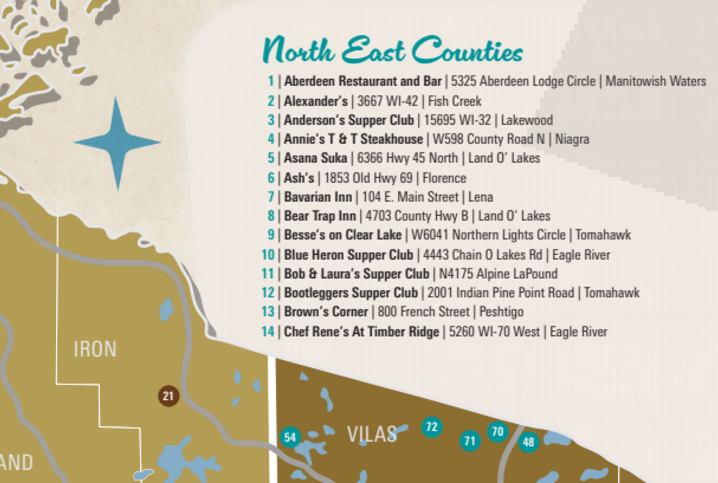 Example of a regional listing for the North East Counties
